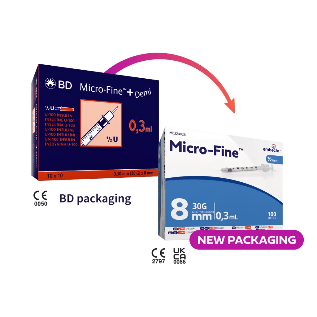 InsulinSyringe-NewPackaging.webp
